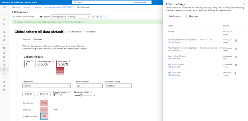 Error Analysis settings